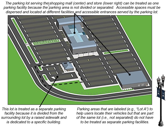 Clearing Land for Parking: Accessibility Solutions 2