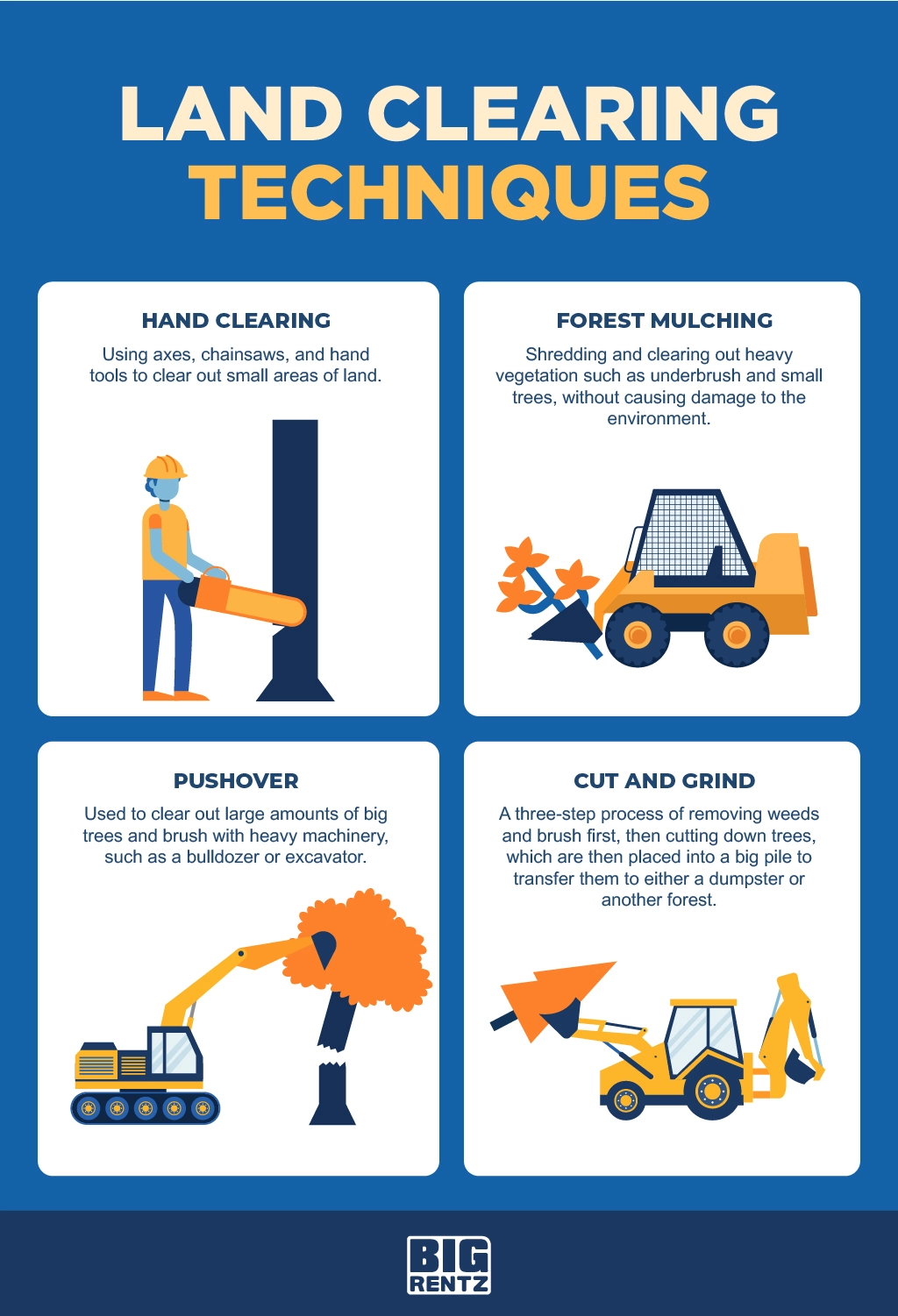 Manual Land Clearing vs. Machinery: The Human Touch