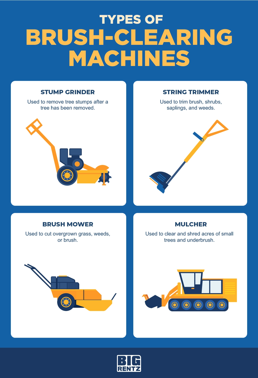 Land Clearing Equipment: Tools of the Trade 2